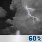 Friday Night: Light Rain Likely